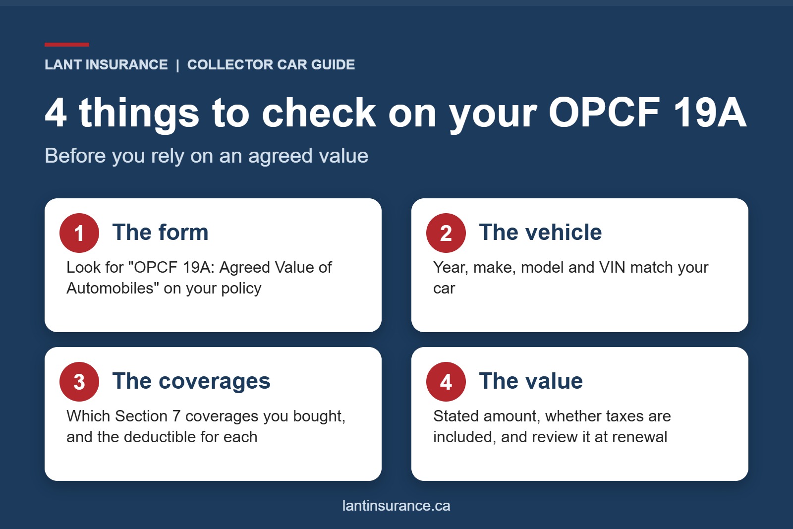 Checklist of four things to check on an OPCF 19A endorsement: the form, the vehicle, the coverages and deductibles, and the stated value